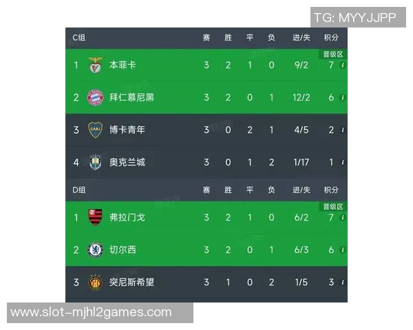 城市赛积分榜更新BLG以51分稳居第一名引领全局实时新闻
